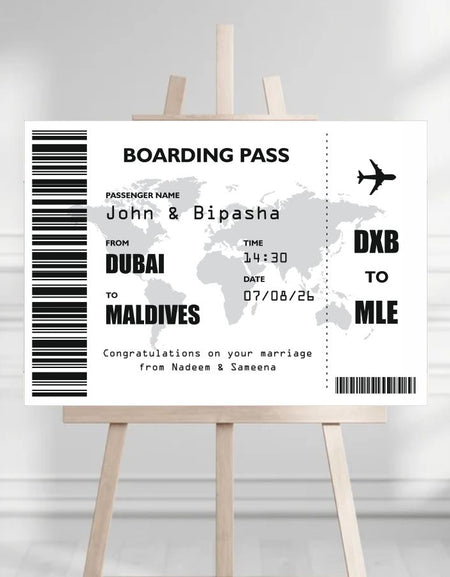 Wedding Honeymoon Gift for newly wed couple for their sponsored holiday travel gifted by a loved one Poster Baord for their wedding day